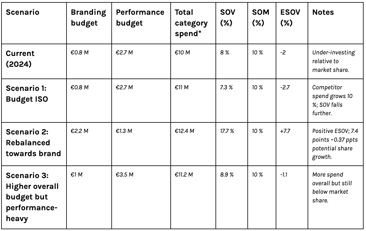 Capture décran 2025 11 19 à 16.31.38