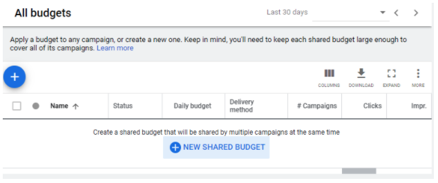 create a shared budget in google ads