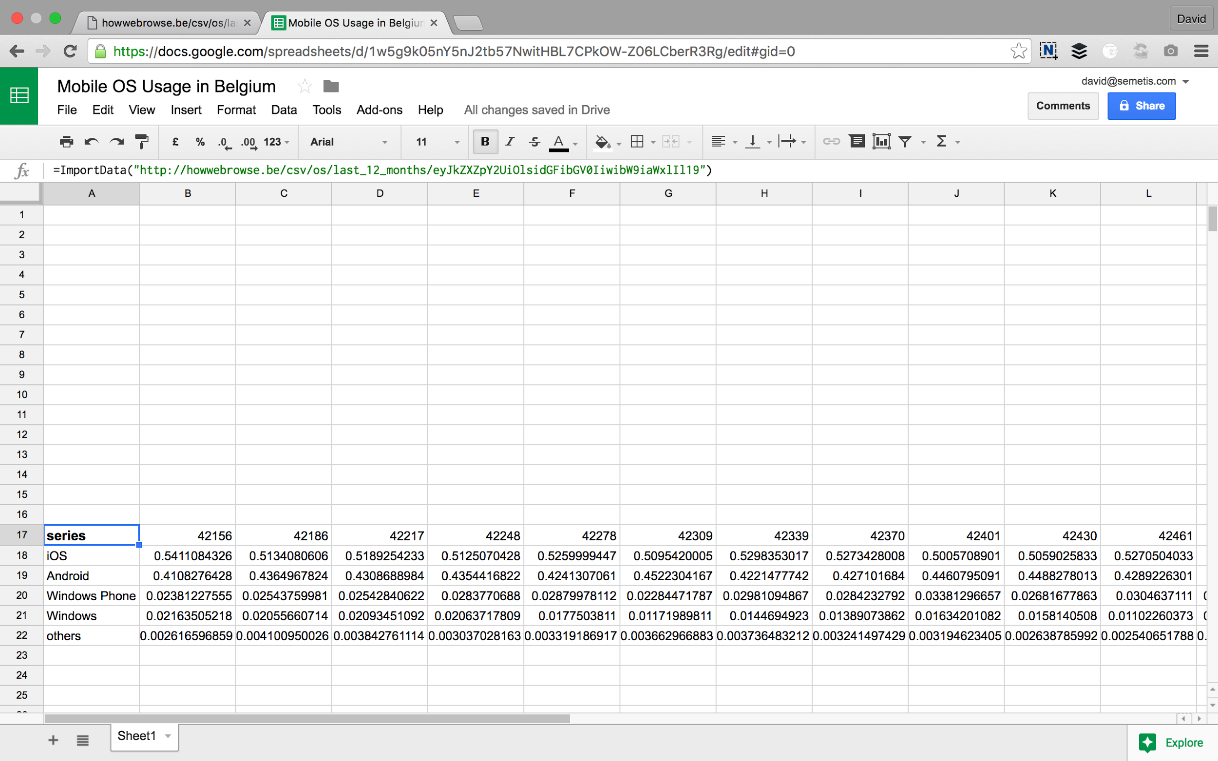 Creating dynamic, automatically updating reports in Google Sheets
